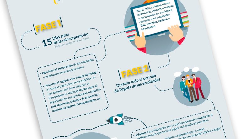 Agencia Aleggria: Concepto, dirección de arte y vídeo corporativo para explicar la vuelta a la actividad.